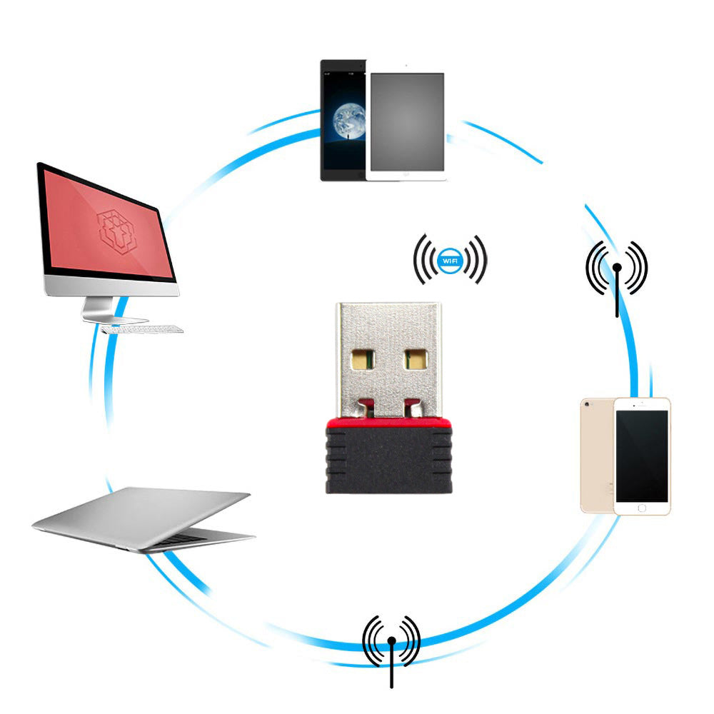 USB Mini WiFi Adapter Driver-Free External